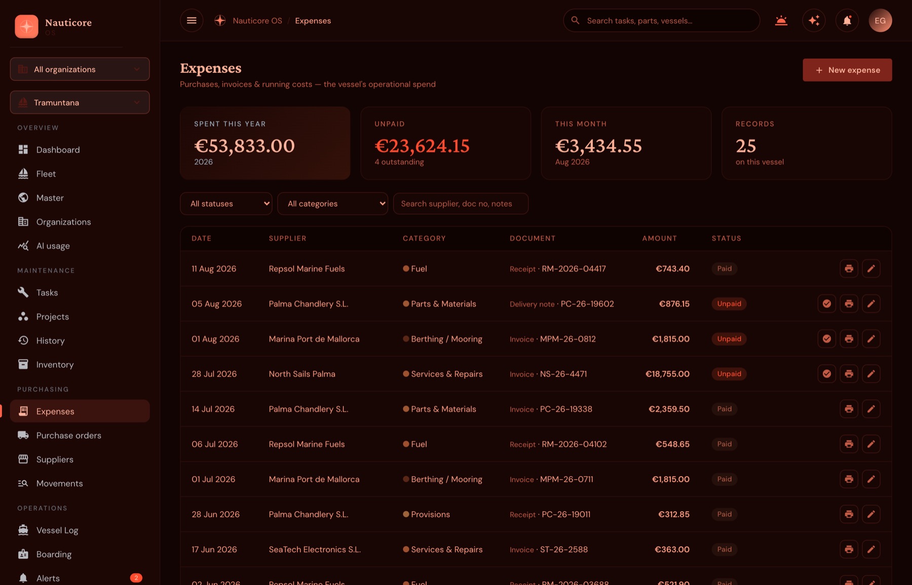NAUTICORE in its red night-watch theme, showing the expenses screen.